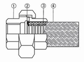 Stainless Steel Flexible Metal Hose UU type